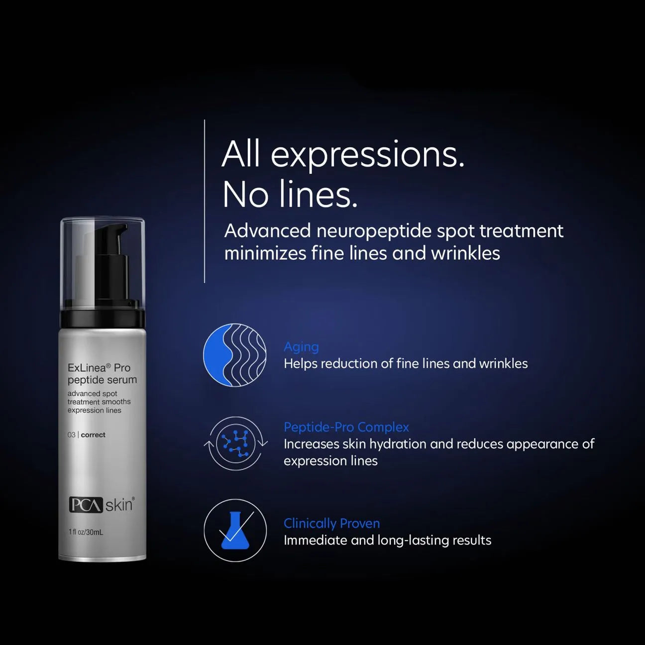 PCA ExLinea Pro Peptide Serum