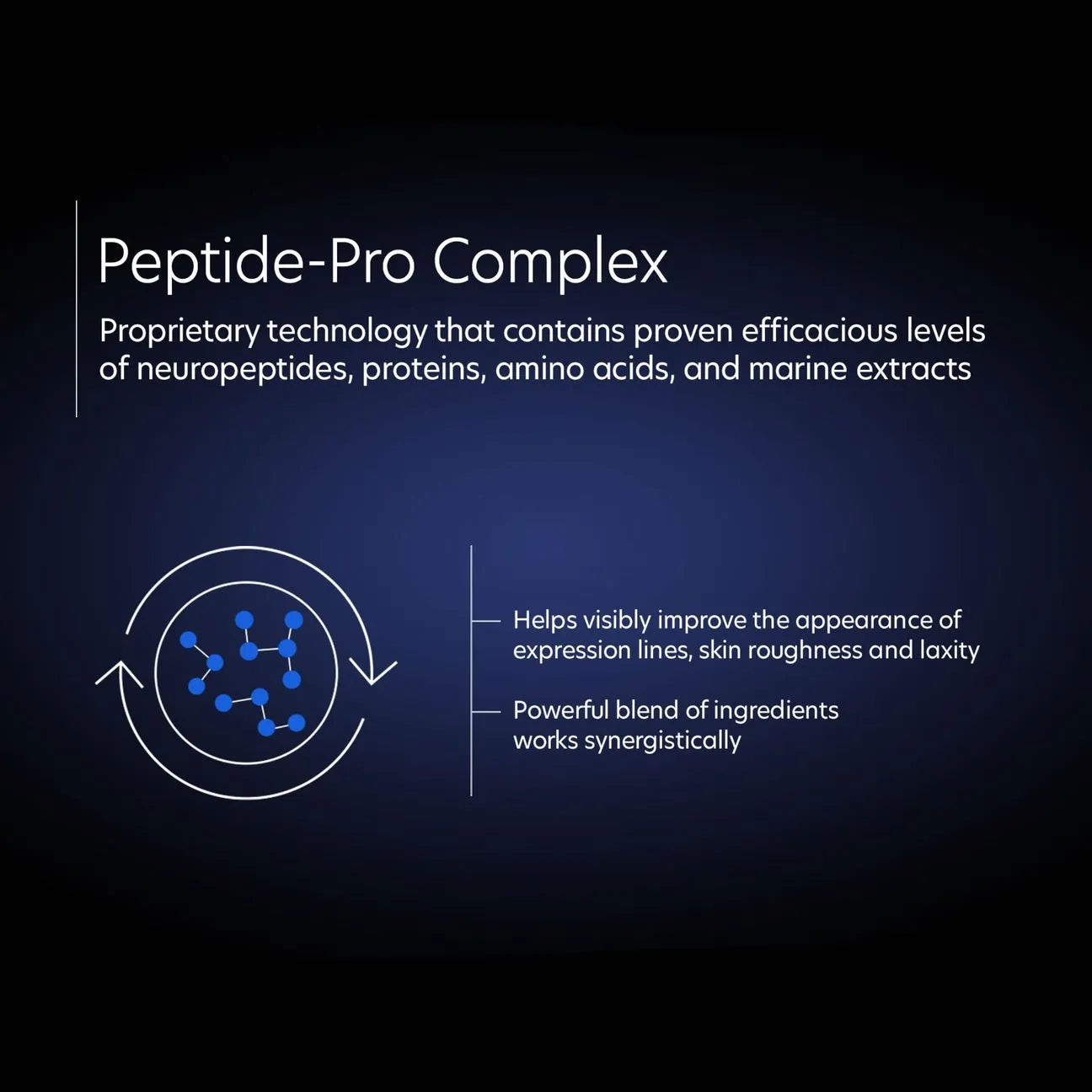 PCA ExLinea Pro Peptide Serum